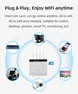 802.11ac LTE Router Volte MiMO 4 Wireless WiFi External Antenna