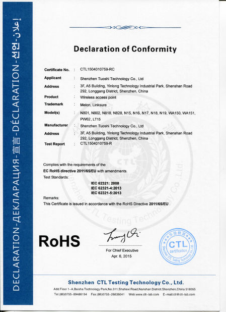 La Cina Shenzhen Tuoshi Network Communications Co., Ltd Certificazioni